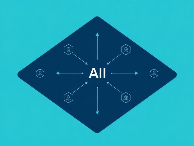 Enterprise AI strategy diagram with interconnected teams